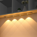 LUZ DE ARMÁRIO COM SENSOR DE MOVIMENTO DE LED (PROMOÇÃO DIAS DAS MÃES) - Realeza Prime