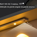 LUZ DE ARMÁRIO COM SENSOR DE MOVIMENTO DE LED (PROMOÇÃO DIAS DAS MÃES) - Realeza Prime